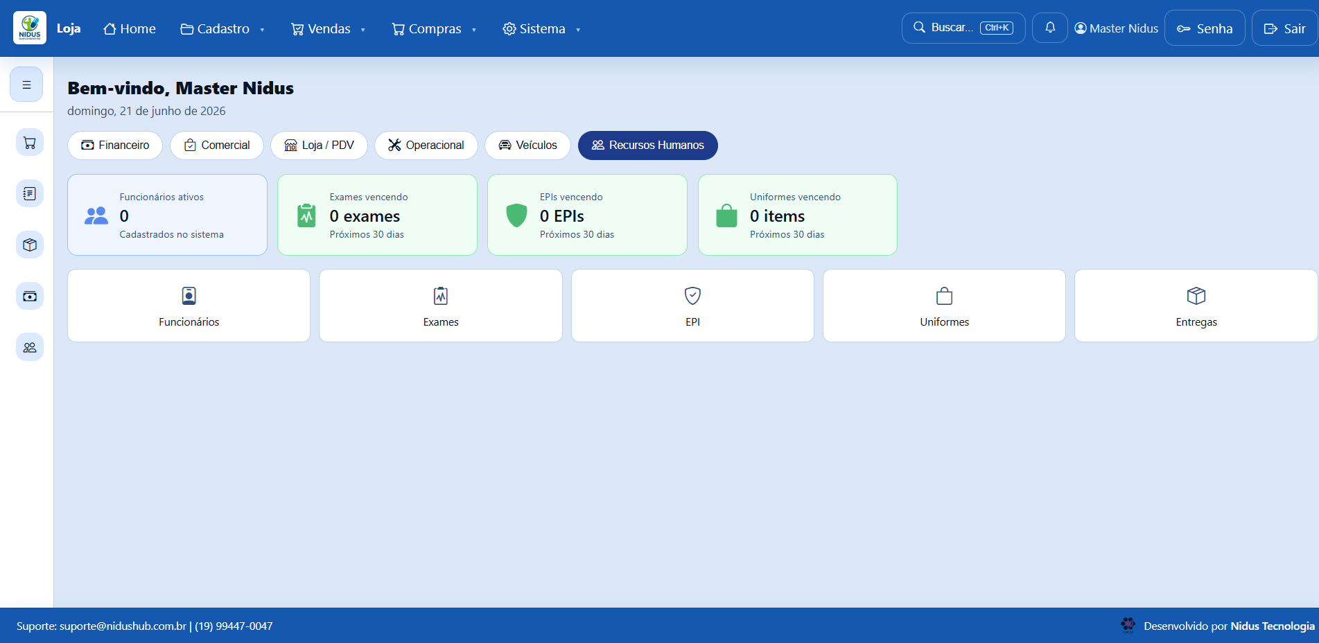 Painel de recursos humanos do Nidus Hub